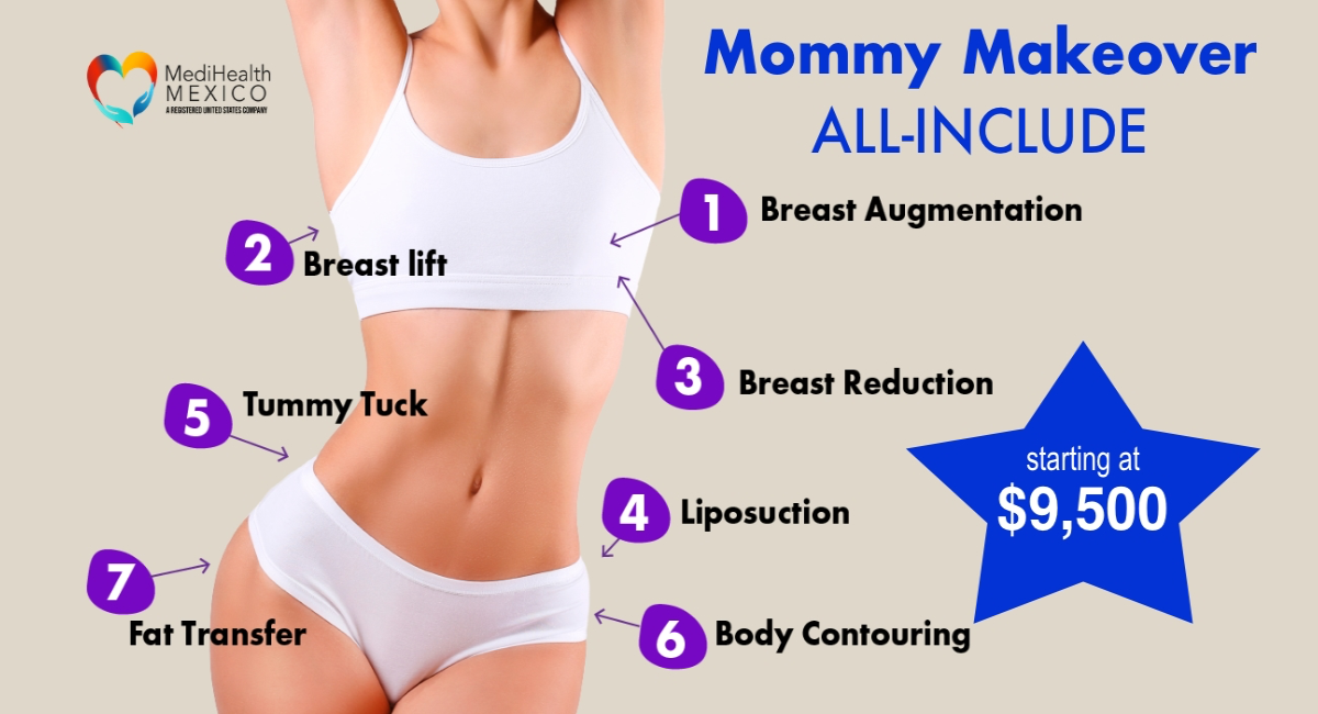 Mommy Makeover Package, with prices starting at USD 8,200.